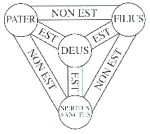 St Athan- Symbol Interpreted